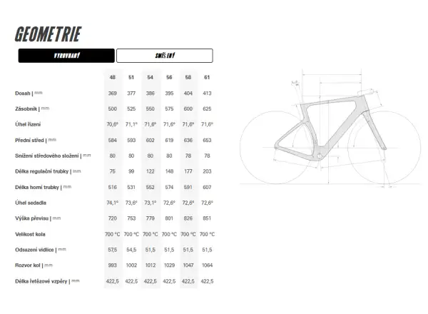 Cervélo Aspero-5 Shimano GRX RX825 Di2 1 Five Black gravel bike