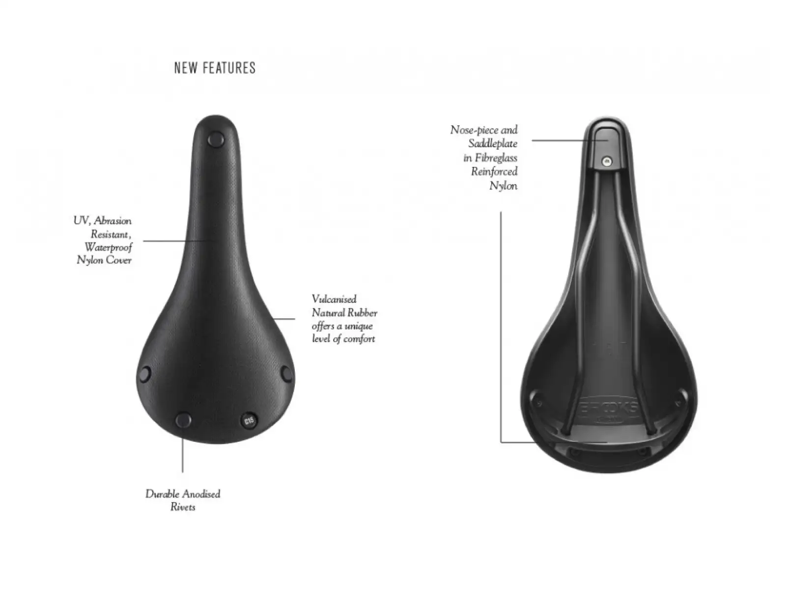 Brooks C17 saddle black
