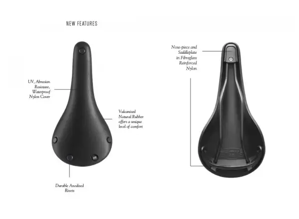 Brooks C17 saddle black