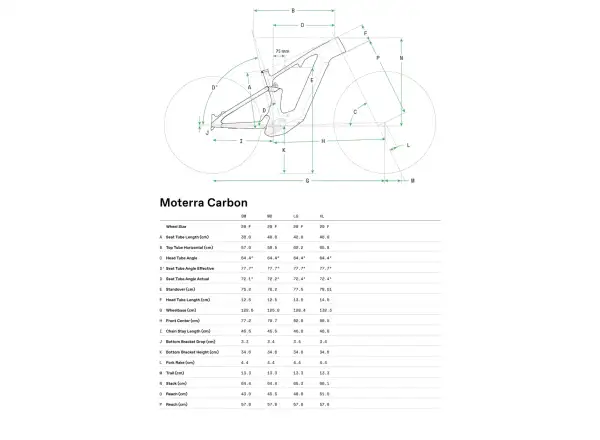 Cannondale Moterra Carbon 2 full-suspension e-bike Matte Black (BBQ)