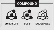 Continental Supersoft Compound