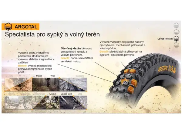 Continental Argotal DH Supersoft 27,5x2,40" TLR E-25 MTB tire kevlar black