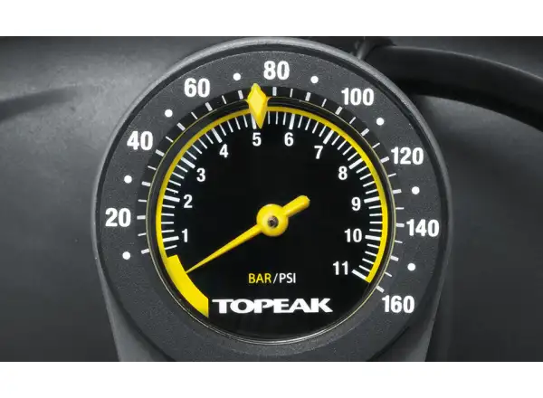 Topeak JoeBlow Max HP pump White