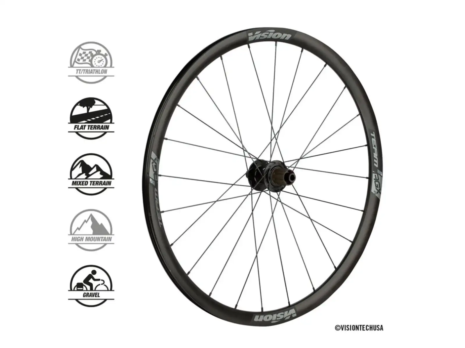 Vision Team 30 AGX i23 DB CL CH TL gravel wheelset
