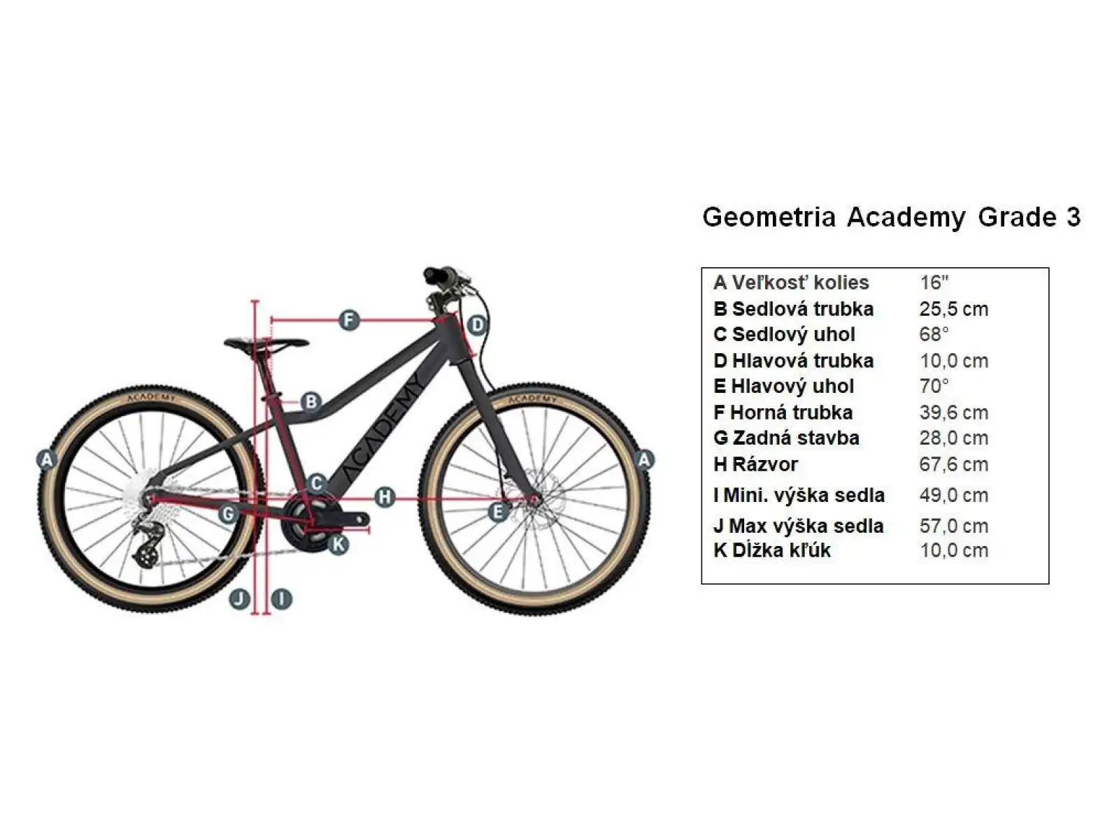 Academy Grade 3 children's bike 16" olive