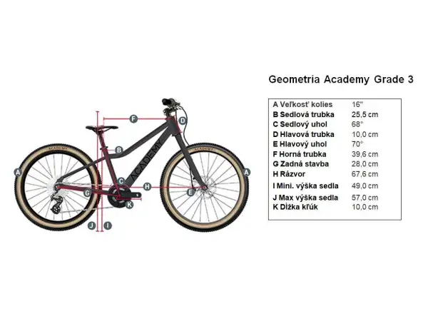Academy Grade 3 children's bike 16" olive