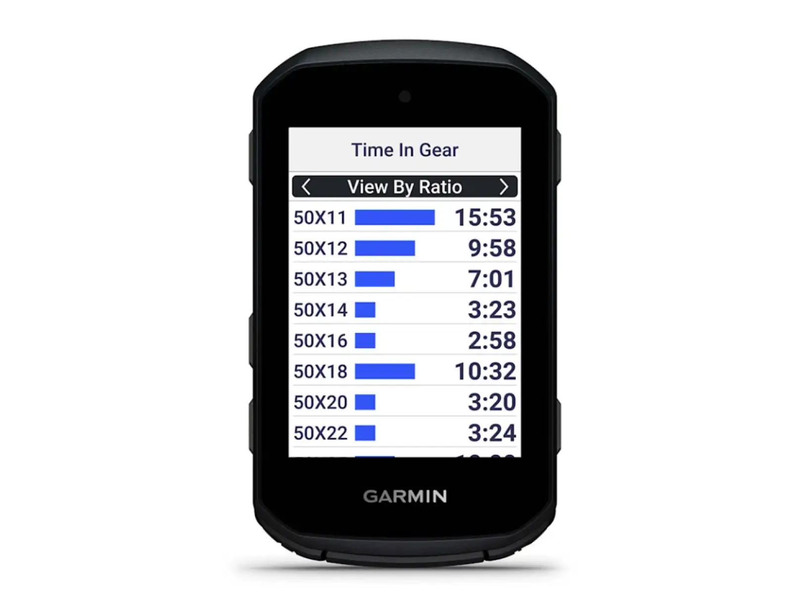 Garmin Edge 550 GPS navigation