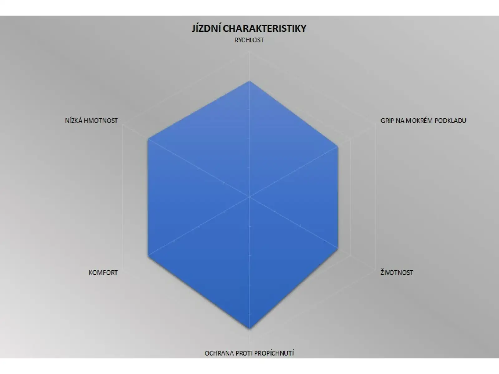 Pirelli Scorpion Enduro M 29x2.4" tire kevlar turchese