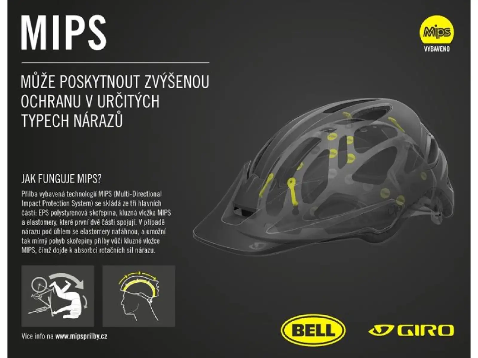 Giro Register MIPS XL helmet Mat Black