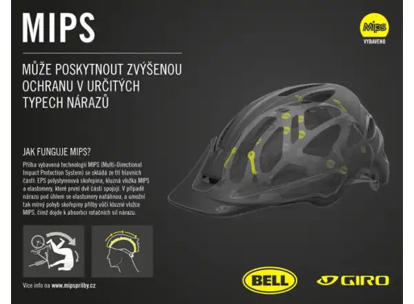 Giro Register MIPS XL helmet Mat Black