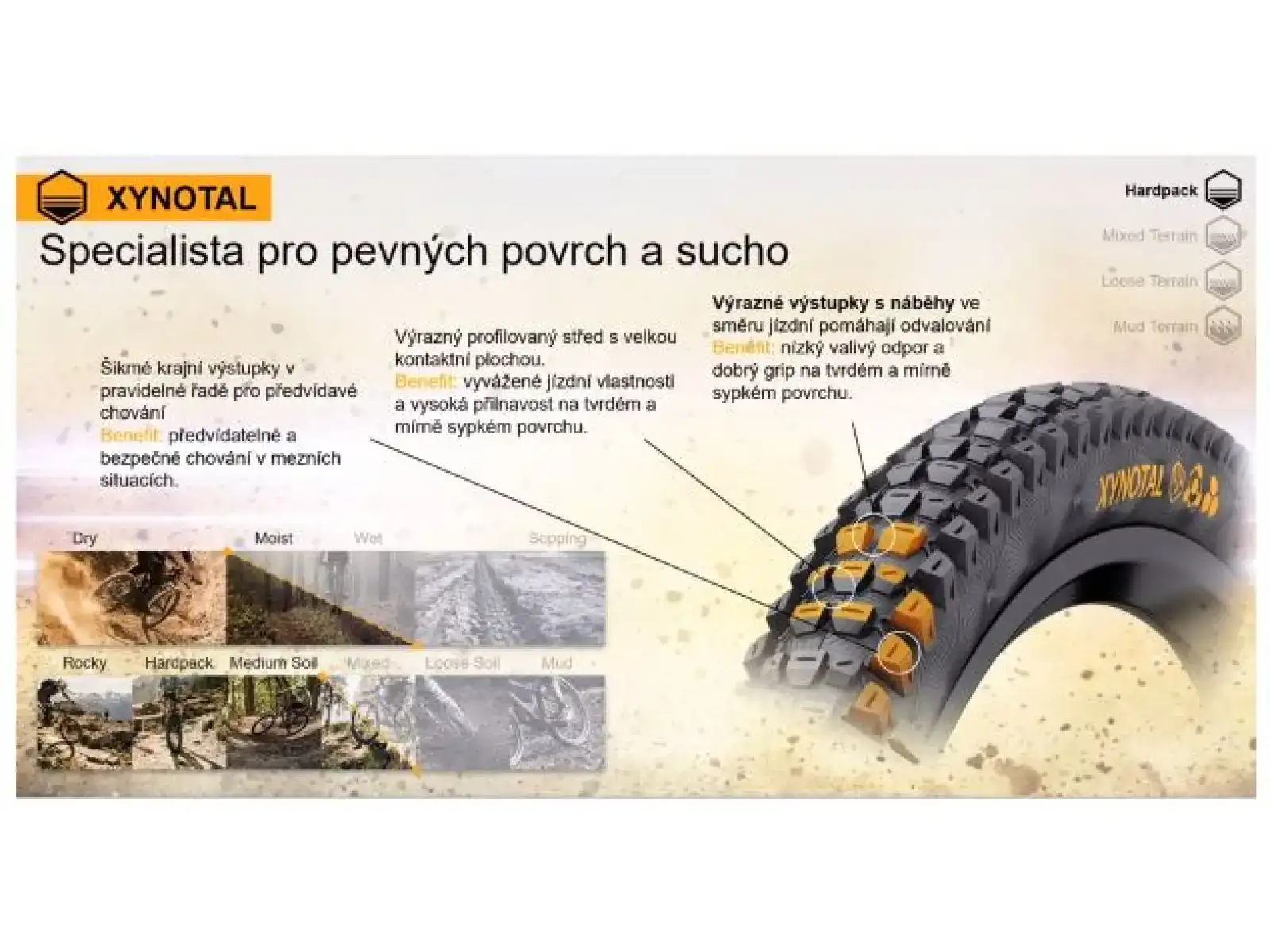 Continental Xynotal 29x2.40" DH Soft E-25 TRL kevlar tire black