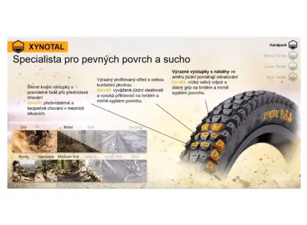 Continental Xynotal 29x2.40" DH Soft E-25 TRL kevlar tire black