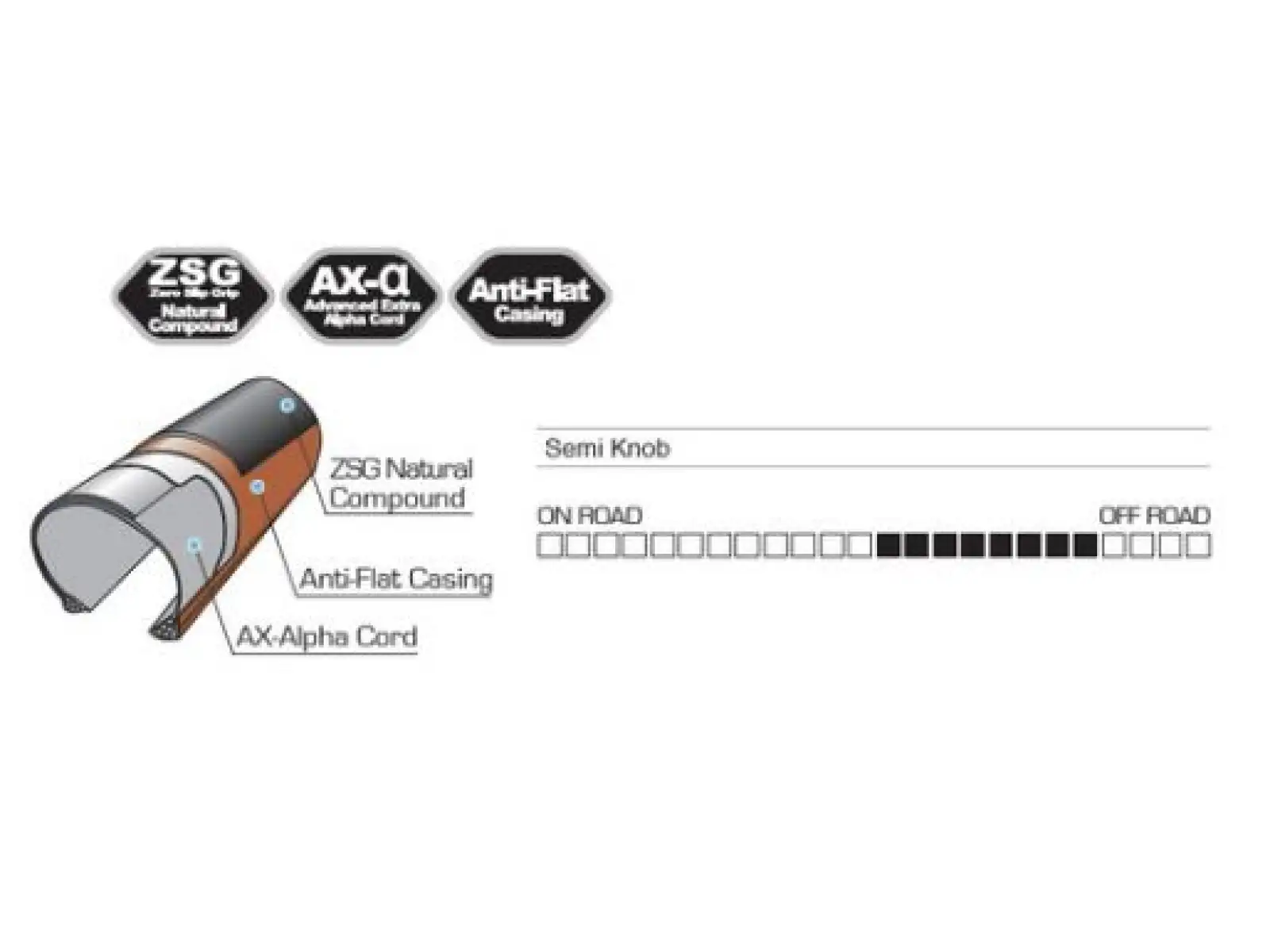 Panaracer GravelKing SK  38-622 Gravel Tire Kevlar Black/Brown