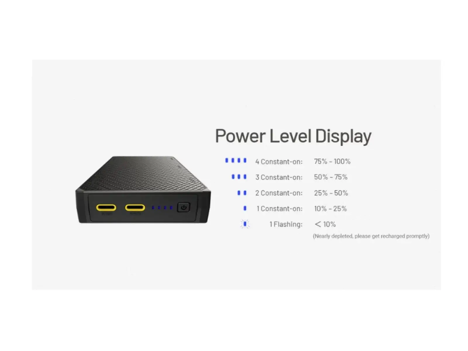 Nitecore High-Performance Power Bank NB20000 Gen3