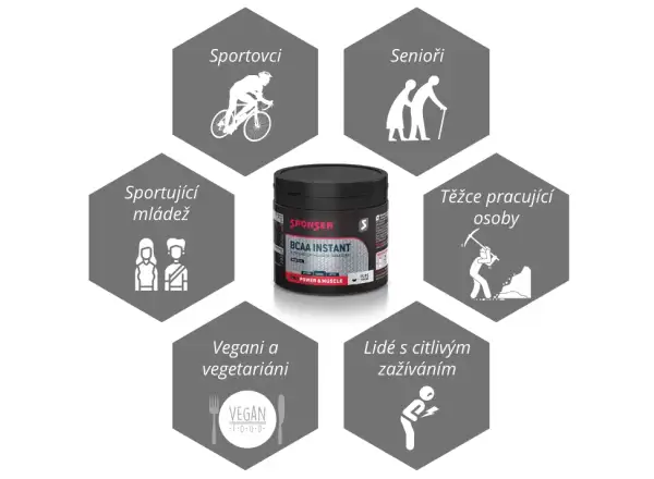 Sponser BCAA Instant 200 g BCAA Powder Cola