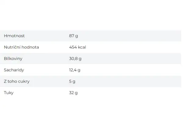 Summit To Eat dehydrated meal Scrambled Eggs with Cheese 87 g
