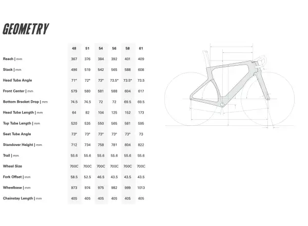 Cervélo S5 road frame Charcoal