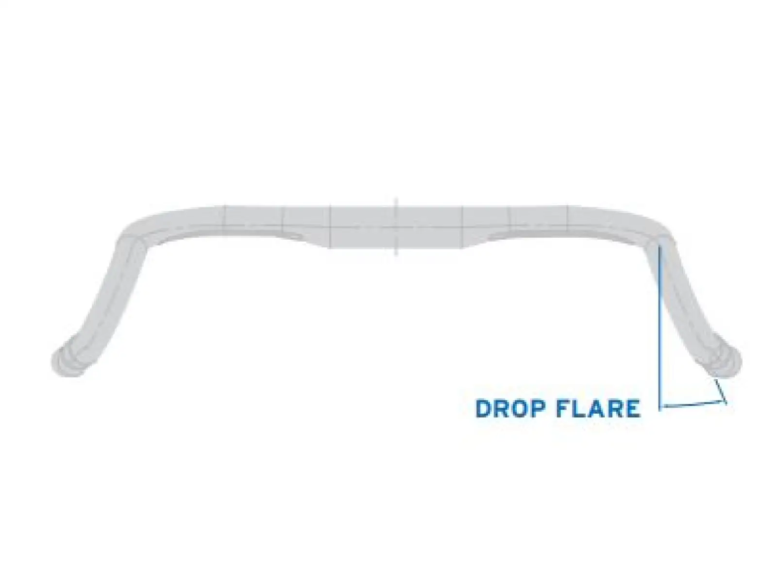 Ritchey Comp VentureMax handlebars black