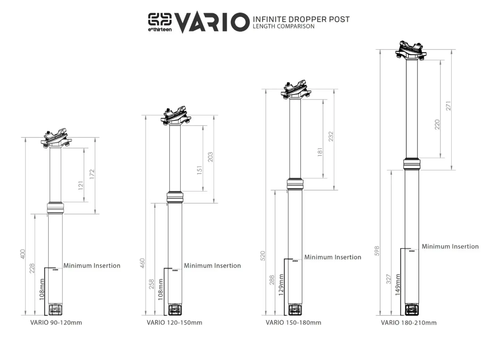 E-13 Vario Infinite dropper seatpost 90-120 mm 31.6 mm without lever