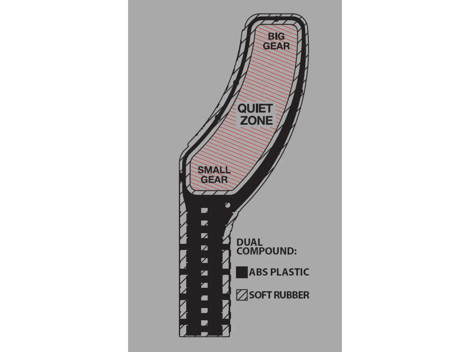 STFU Drivetrain XC/Enduro chain guide