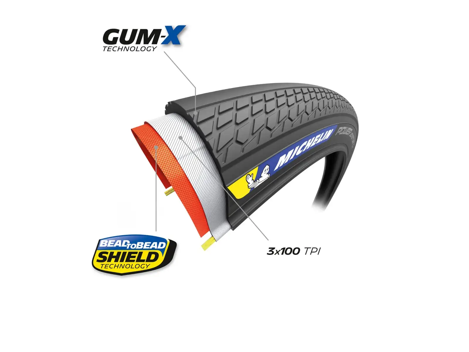 Michelin Power Adventure TS TLR Competition Line 700x42C gravel tire kevlar Black