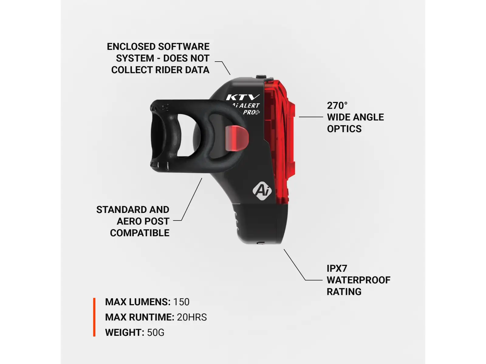 Lezyne KTV PRO+ Ai Alert rear light black