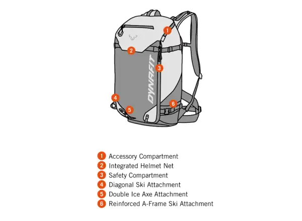 Dynafit Free women's backpack 32 l Marine Blue/Blueberry