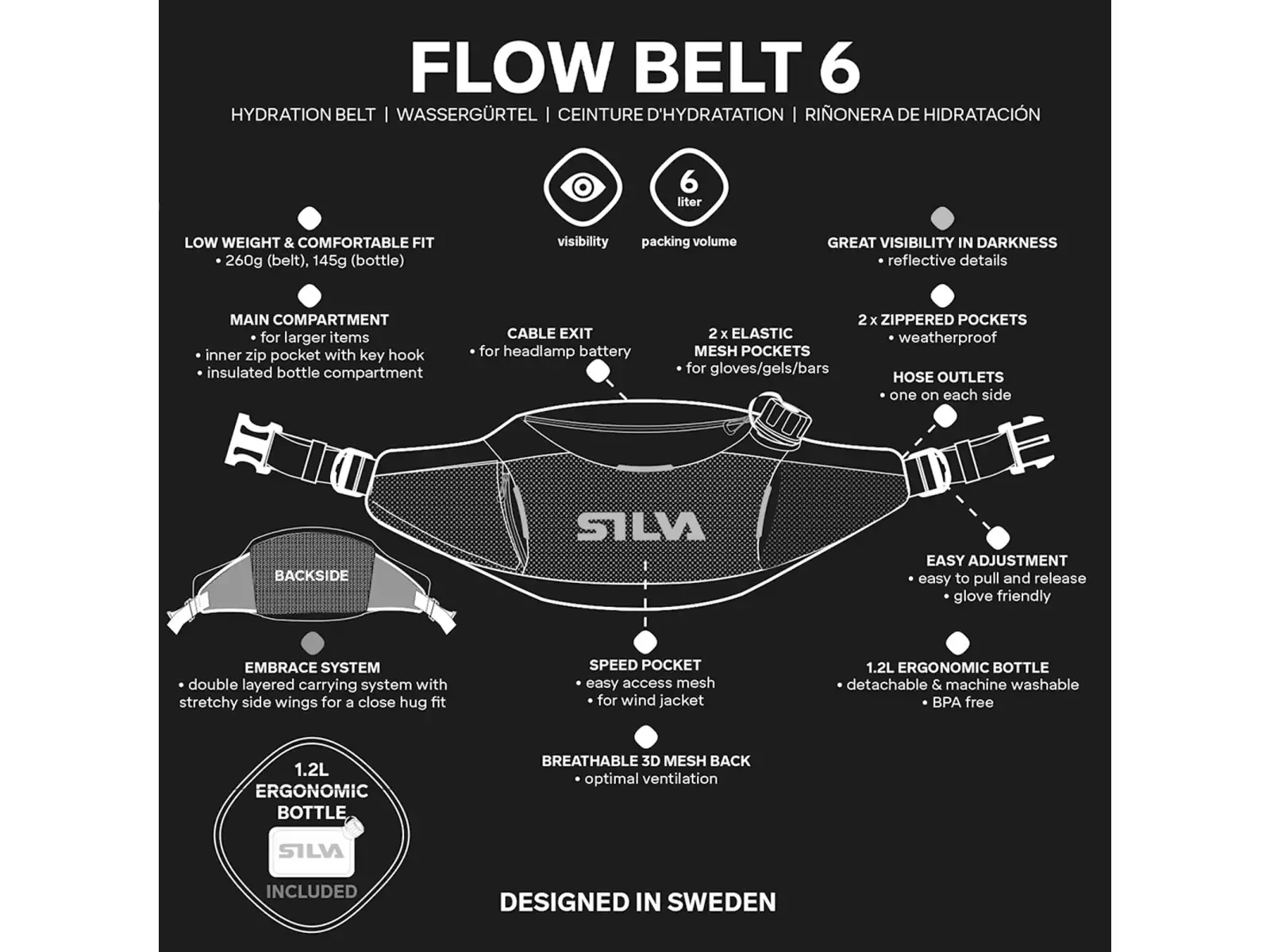 Silva Flow 6 waist pack black