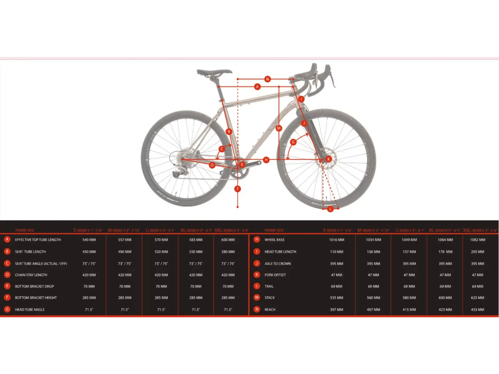 WHY cycles R+ Rival frame set