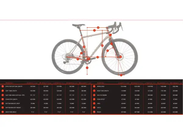 WHY cycles R+ Rival frame set