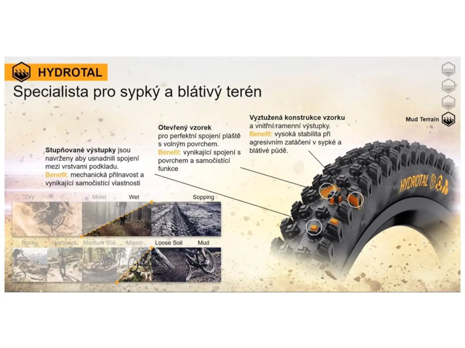 Continental Hydrotal DH Supersoft 29x2.40" TLR E-25 MTB tire kevlar black