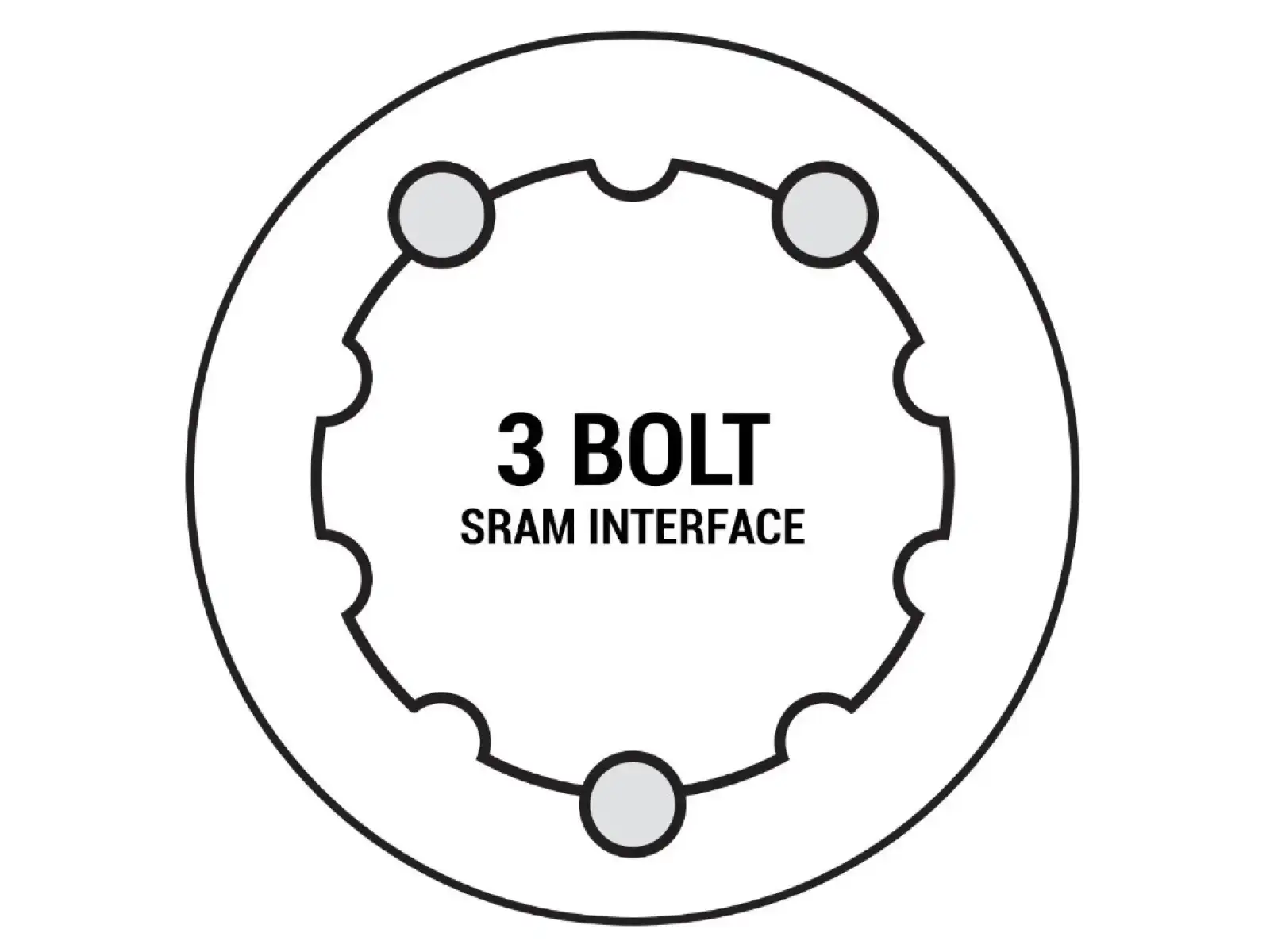 Praxis Works DM-A MTB chainring, 32 teeth Sram 3-bolt