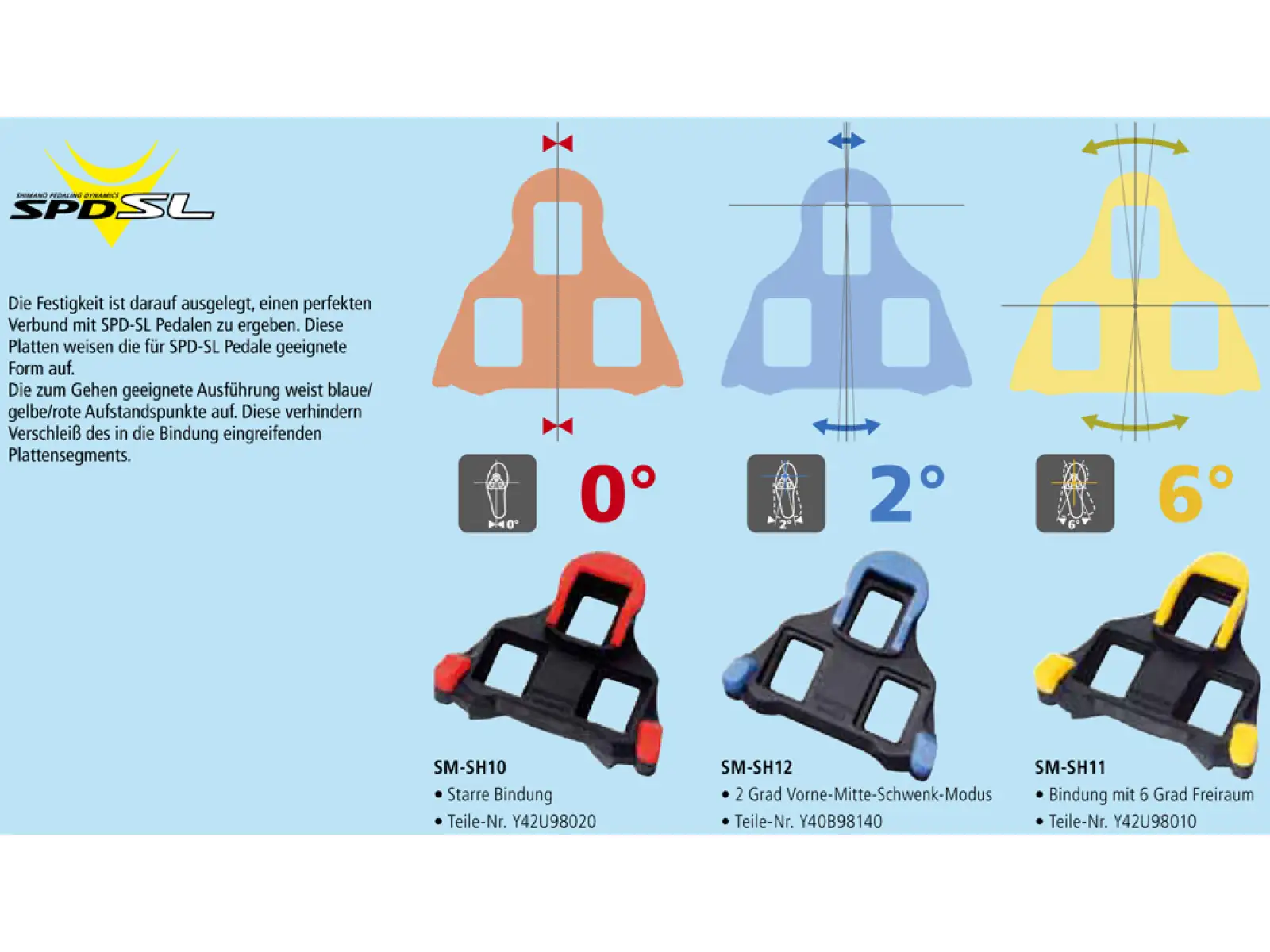 Shimano SM-SH20 cleat shims