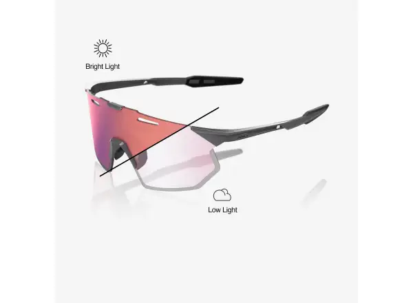 100% Hypercraft SQ Gloss Light Grey/Rose Gold Mirror Photochromic Lens