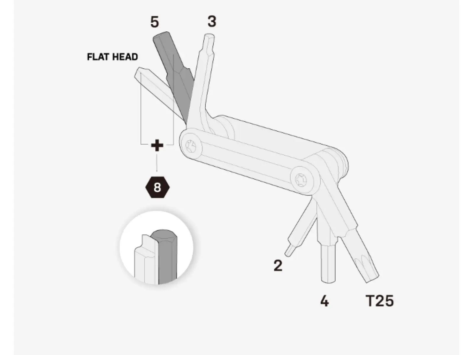 Topeak Nano 7 tool