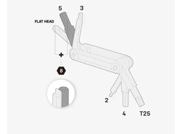 Topeak Nano 7 tool