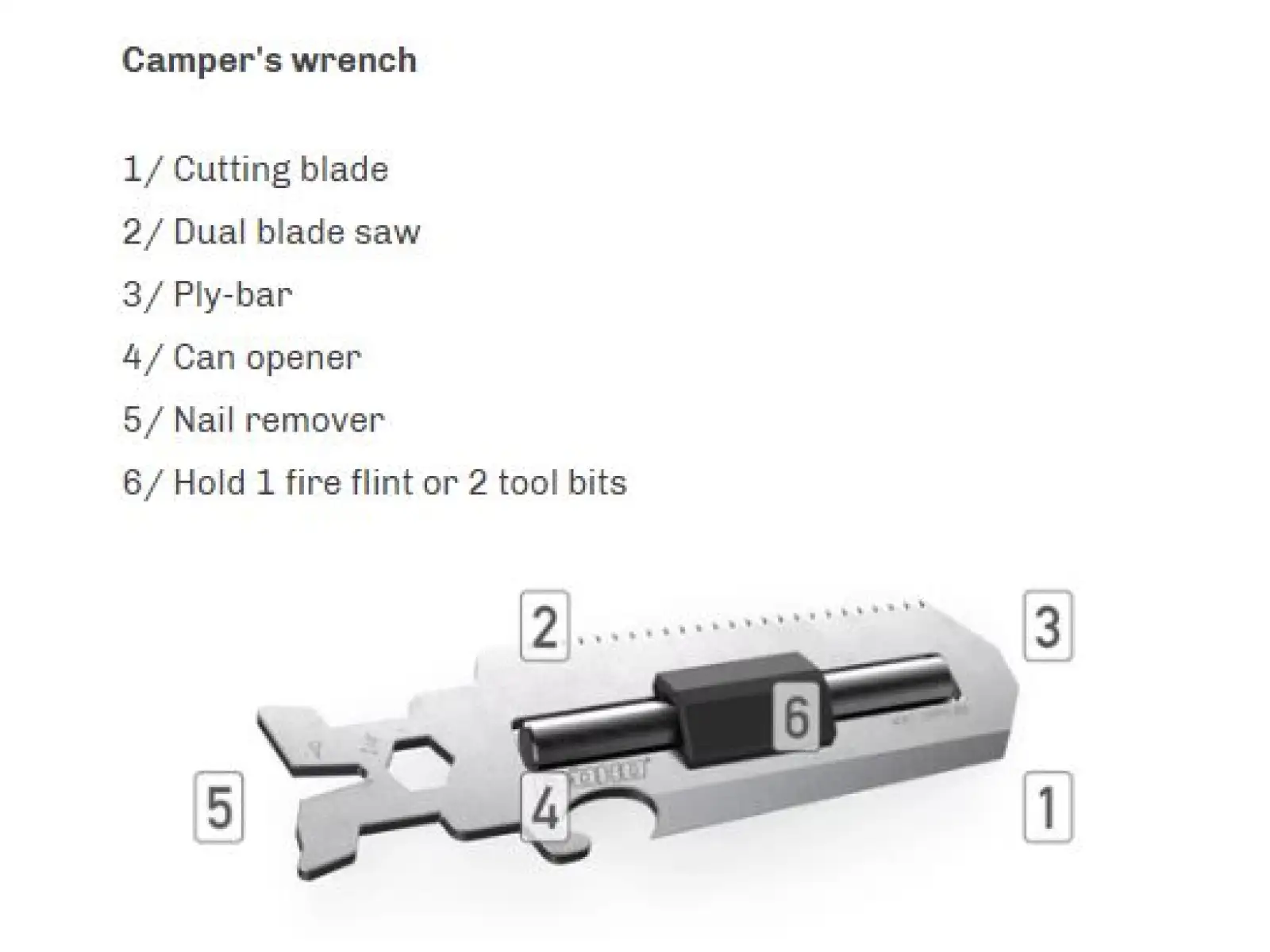 Woho WOKit 2.0 Bikepacking tools toolset Silver