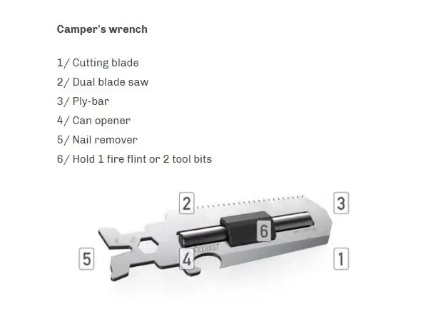 Woho WOKit 2.0 Bikepacking tools toolset Silver