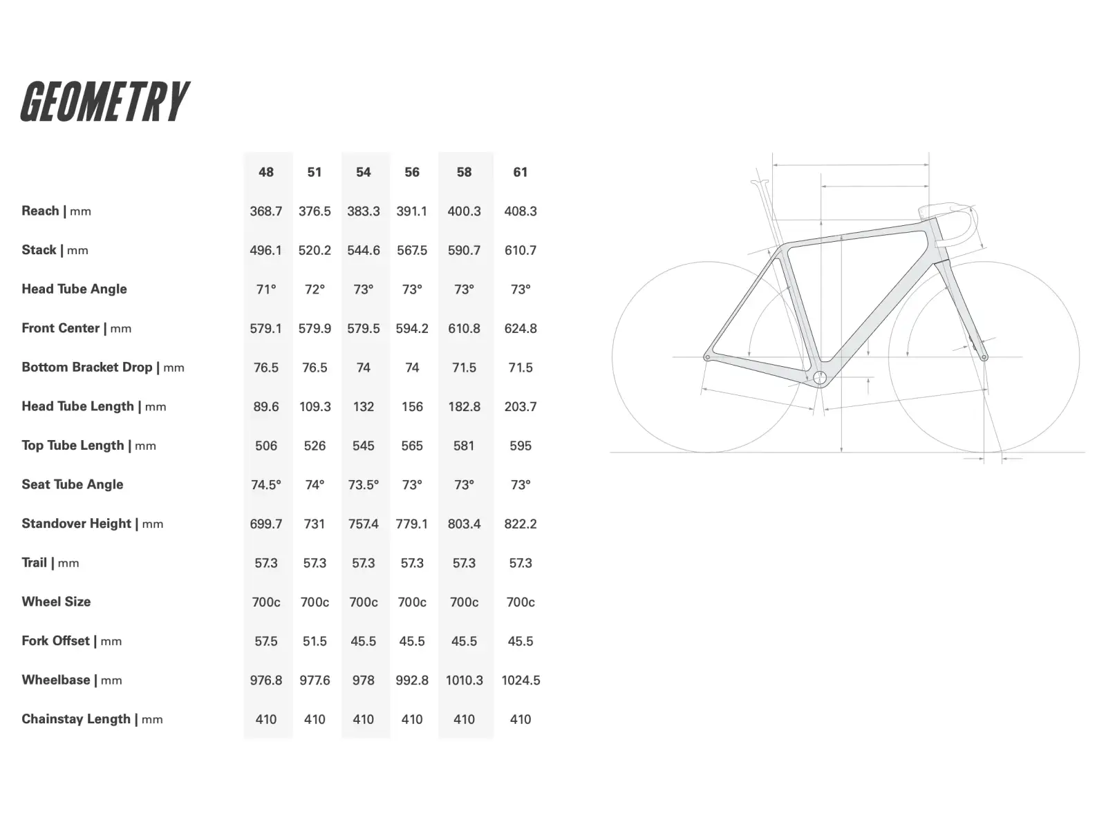 Cervélo R5 road frame Five Black/Silver