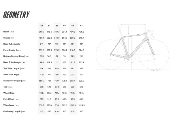 Cervélo R5 road frame Five Black/Silver