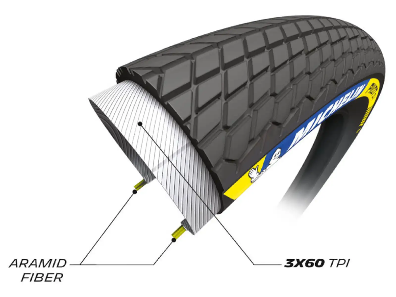 Michelin Pilot SX TLR 20x1.70" BMX tire kevlar