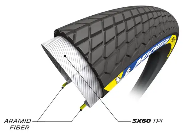 Michelin Pilot SX TLR 20x1.70" BMX tire kevlar