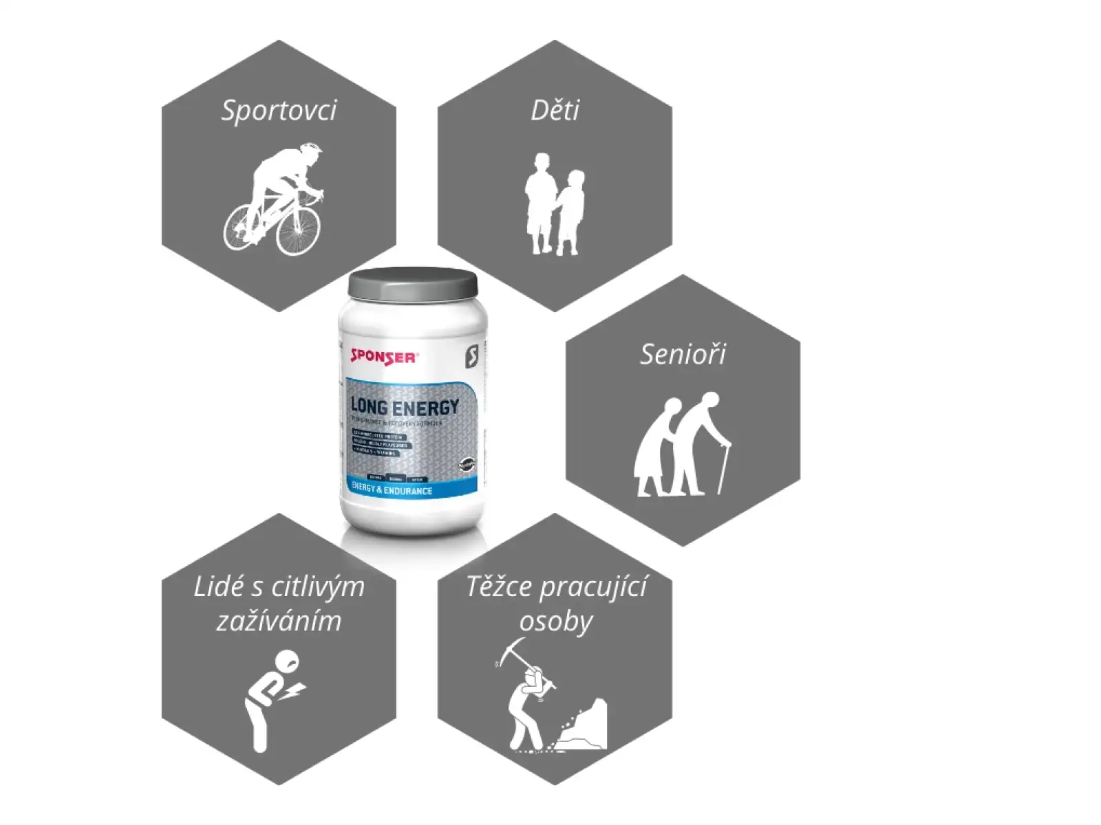 Sponser Long Energy hypotonic drink with peptides 1200 g