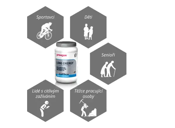 Sponser Long Energy hypotonic drink with peptides 1200 g