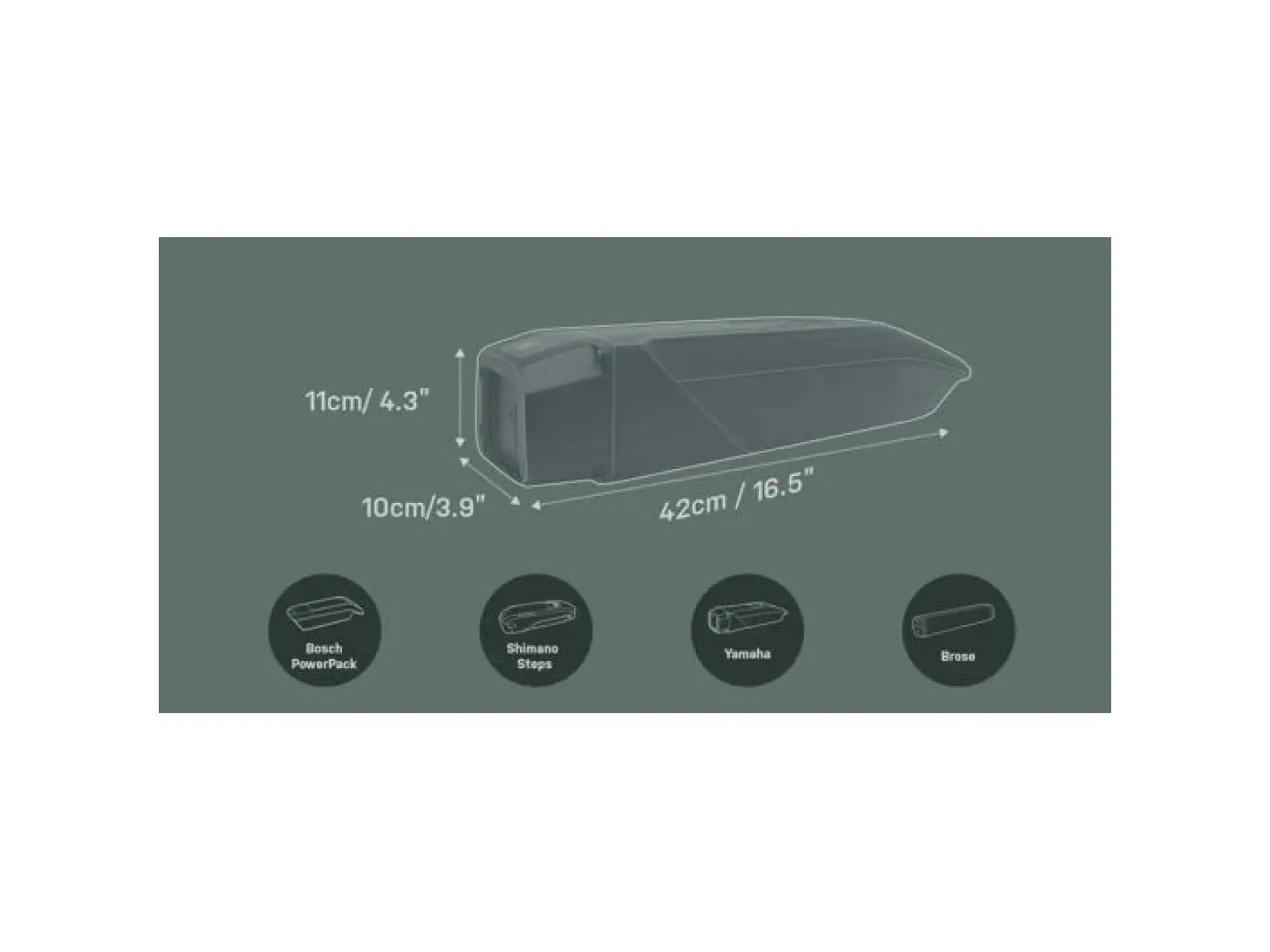 Topeak E-XPLORER Trunkbag carrier bag