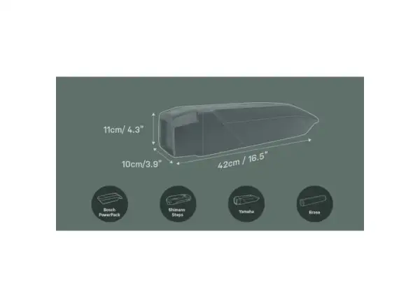 Topeak E-XPLORER Trunkbag carrier bag