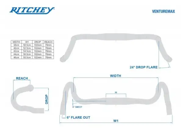 Ritchey Comp VentureMax V2 gravel handlebars 2022