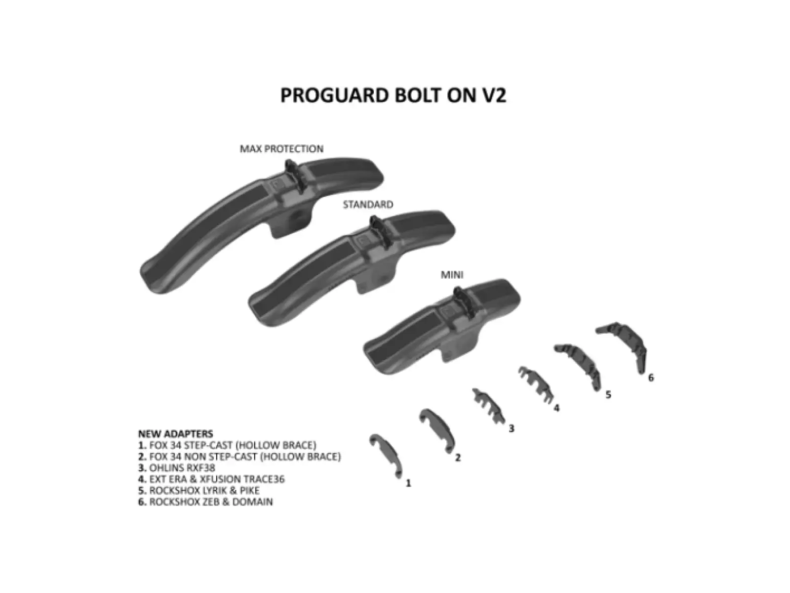 RRP ProGuard Mini Bolt On V2 front mudguard black