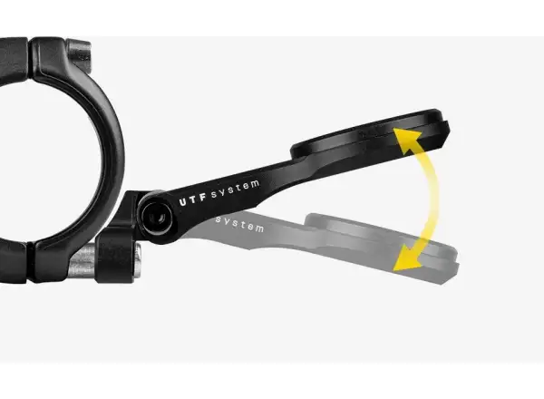 Topeak UTF Multi-Mount Pro holder