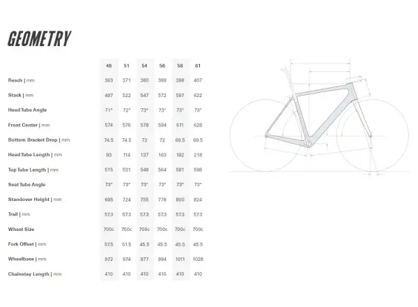 Cervélo R5 Ultegra Di2 road/gravel bike Five Black
